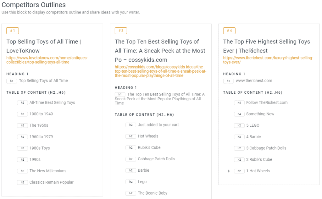 thruuu keyword research example