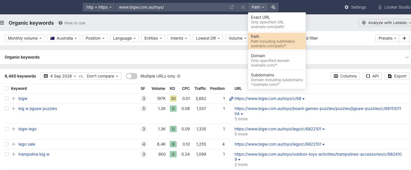 The Complete Guide to Keyword & AI Prompt Research (2026) 1 Ahrefs Site Explorer showing BIG W’s toys folder in Path mode, with Australian organic keywords