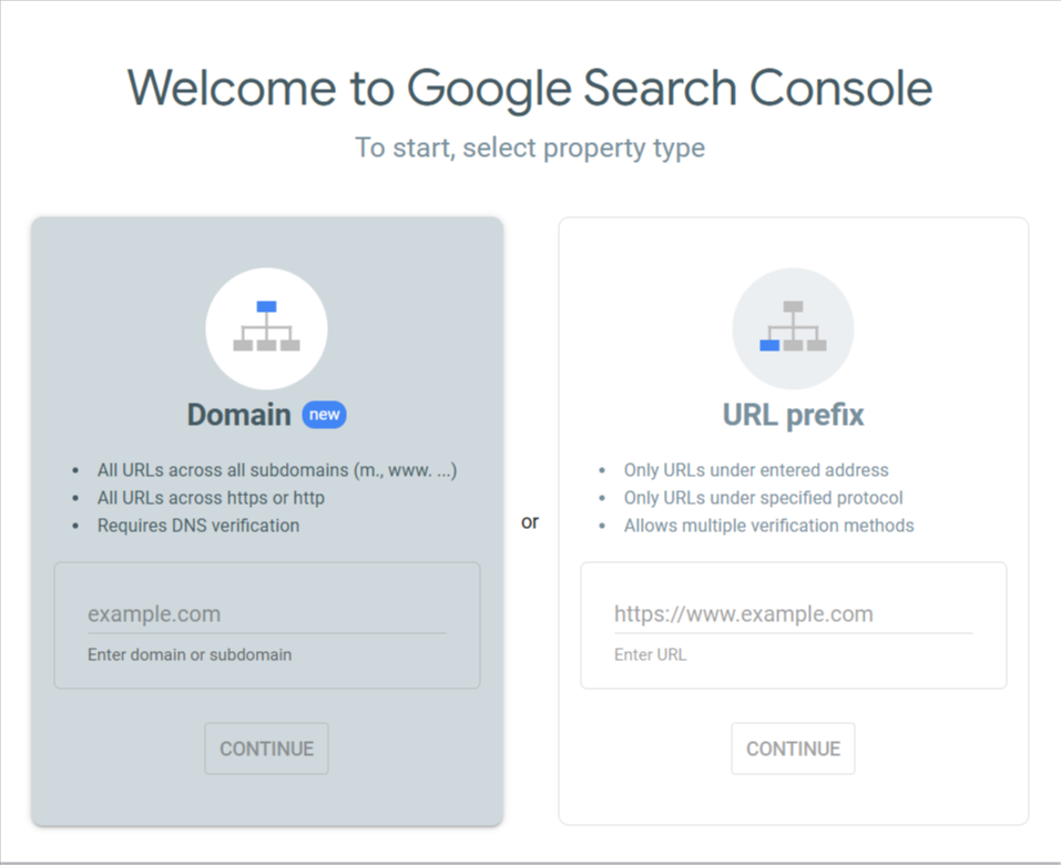 The Complete SEO Checklist 1 Google Search Console setup showing Domain and URL prefix property options